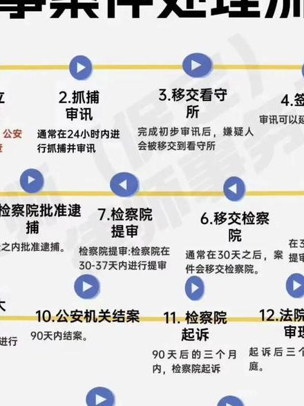 出轨老婆要离婚我该说什么_如何惩治出轨老婆_老婆出轨了