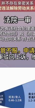 婚外情解决方法_婚外情怎么解决_婚外情解决不了寂寞和孤独